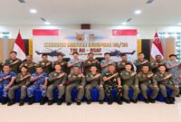 Pangkalan Udara (Lanud) Roesmin Nurjadin Pekanbaru kembali menjadi pusat latihan tempur udara internasional. (ist)
