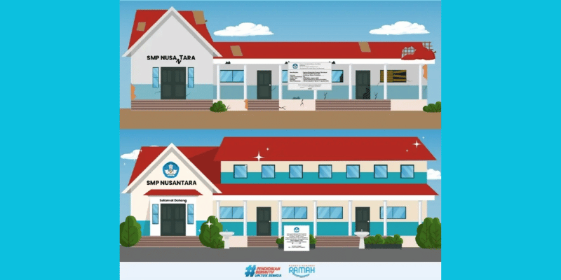 Ilustrasi gedung sekolah yang akan direvitalisasi